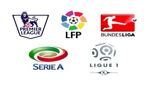 城俱乐部的 城俱乐部的